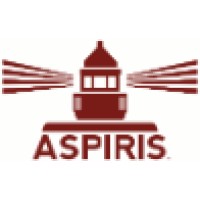 Aspiris Inbound Marketing Solutions