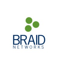 Braid Networks, Inc logo - Similar company to Siccion Marketing Inc