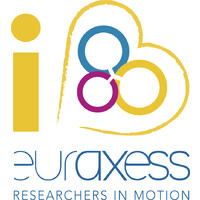 EURAXESS Finland logo - Similar company to Department Of Computing At The University Of Turku