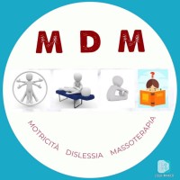 La Chinesiologia logo - Similar company to Posturoplus