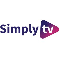 InFlow Media logo - Similar company to Metaprofile Tv