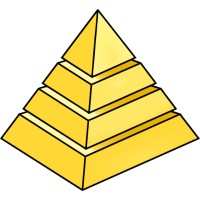 Investor Advisory Group, LLC logo - Similar company to Dyer & Co. Llc