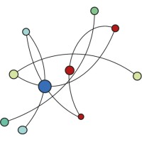 360Analyticsai.net logo - Similar company to Brandr Index 💡 Measure The Immeasurable