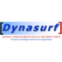 Dynasurf (Uk) Ltd