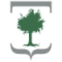 INSTITUTO PSICOTECNICO BIZKAIA logo - Similar company to Fundación Madre