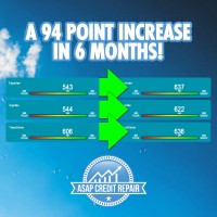 ASAP Credit Repair & Financial Education logo - Similar company to Ｒξｖiｖξ ᴄʀᴇᴅɪᴛ Ʀᴇᴘᴀɪʀ