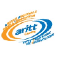 Aritt Centre