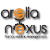 Arelia Nexus Sprl
