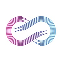 Infiny Group 尚灃集團 logo - Similar company to De