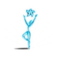 Shoreline Dance Academy Llc