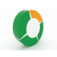 Evyol Group logo - Similar company to Ali Akbar Group