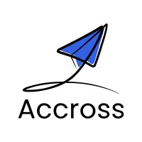 Accross Restaurant Consulting Services logo - Similar company to Eclipse Hr Talent Solutions