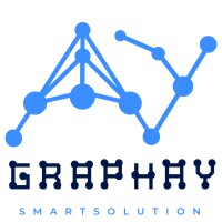 Graphay logo - Similar company to Droplinked