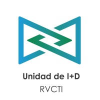 ETRA I+D+i logo - Similar company to Hupi