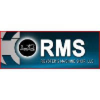 Roysters Machine Shop