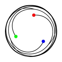 Pepperpotts logo - Similar company to Pepper Potts Innovation Lab