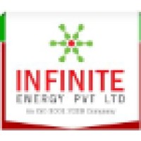 Infinite Energy India Ltd.