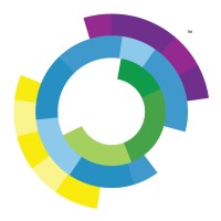 Genospace logo - Similar company to Supplylogix