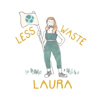 Less Waste Laura logo - Similar company to Tactran