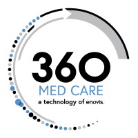 360 Med Care - A Technology Of Enovis