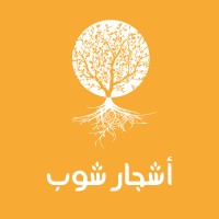 أشجار شوب  ASHJAR SHOP logo - Similar company to Artcode