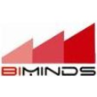 B.I. Minds Inc