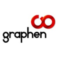 graphen logo - Similar company to Ondre