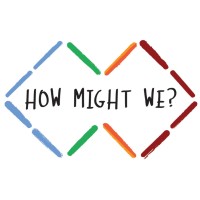 How Might We (service design) logo - Similar company to Contentcoin