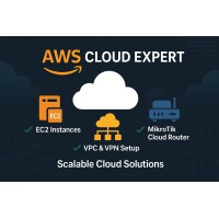 AWS Cloud Experts logo - Similar company to Safaeshx A Tech Company