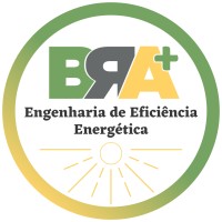 Bra + Energias