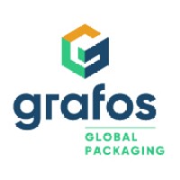 Grafos Global Packaning | Packaning Alimentario logo - Similar company to Bodegas De Logroño