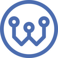 Wishtech logo - Similar company to Wishtech