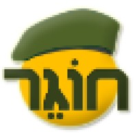 Hoger (Acquired) logo - Similar company to Redkix (Acquired By Facebook)