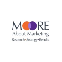 Moore About Marketing