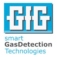 GfG(Pty)Ltd logo - Similar company to Broodkraal Landgoed