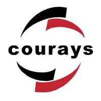 Zhongshan Courays Home Appliances CO., Ltd. logo - Similar company to Coffee Maker Helmets