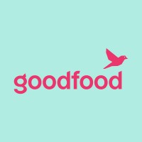 Goodfood Market (Tsx:Food)