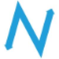 Niche Capital Ltd logo - Similar company to Basis Capital Holdings Llp | Synartis Equity Partners