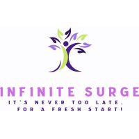 Infinite Surge logo - Similar company to Noreaster Group