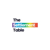 PoSH @ The Settlement Table logo - Similar company to Startuptoolchain