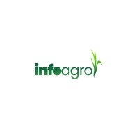 Infoagro.br logo - Similar company to Social Époque