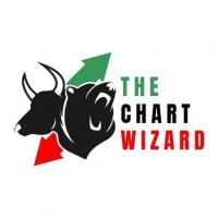 The Chart Wizard logo - Similar company to Chart Wizard Publication