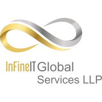 InFineIT Global Services LLP logo - Similar company to Doris Infotech