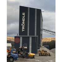 Kies- und Betonwerke Tröndle GmbH logo - Similar company to Peter Gruppe