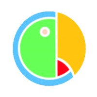 Guacamayo Tecnología logo - Similar company to It Axioma S.A.
