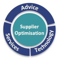 Knadel Solutions logo - Similar company to Knadel