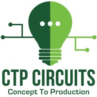 CTP Circuits logo - Similar company to Electro Standards Laboratories