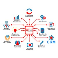 ABCupon.com logo - Similar company to Yapa Cr