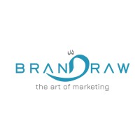brandraw.sa logo - Similar company to Bbook