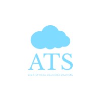 Aanand Technology Solutions logo - Similar company to Logicbuilds